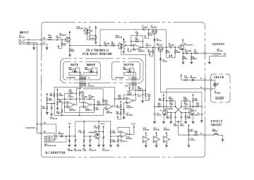 Boss_Roland-TR 2.Tremolo.Effects preview